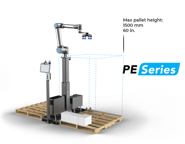 Paletizador Robotiq Serie PE - Growskills Robotics