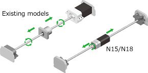 Eixos elétricos yamaha tipo N