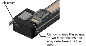 Características transervo tipo SS