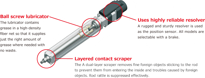 Características Transervo Yamaha - Growskills Robotics