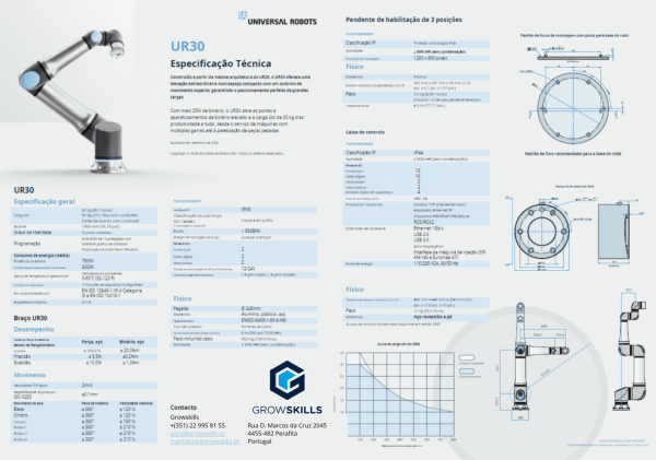 UR30 Especificação Técnica